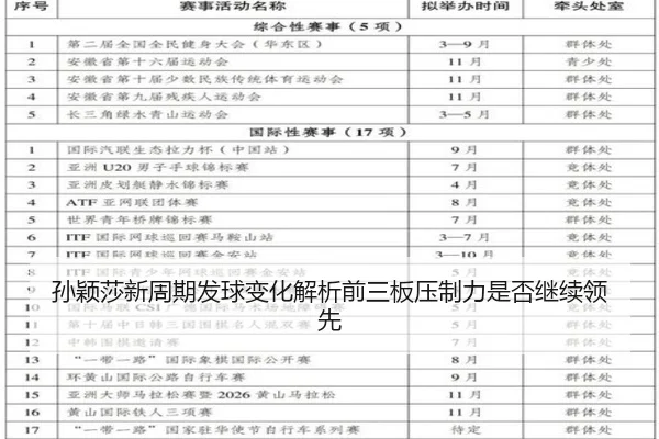 sun-ying-sha-xin-zhou-qi-fa-qiu-bian-hua-jie-xi-qian-san-ban-ya-zhi-li-shi-fou-ji-xu-ling-xian-2-884.jpg